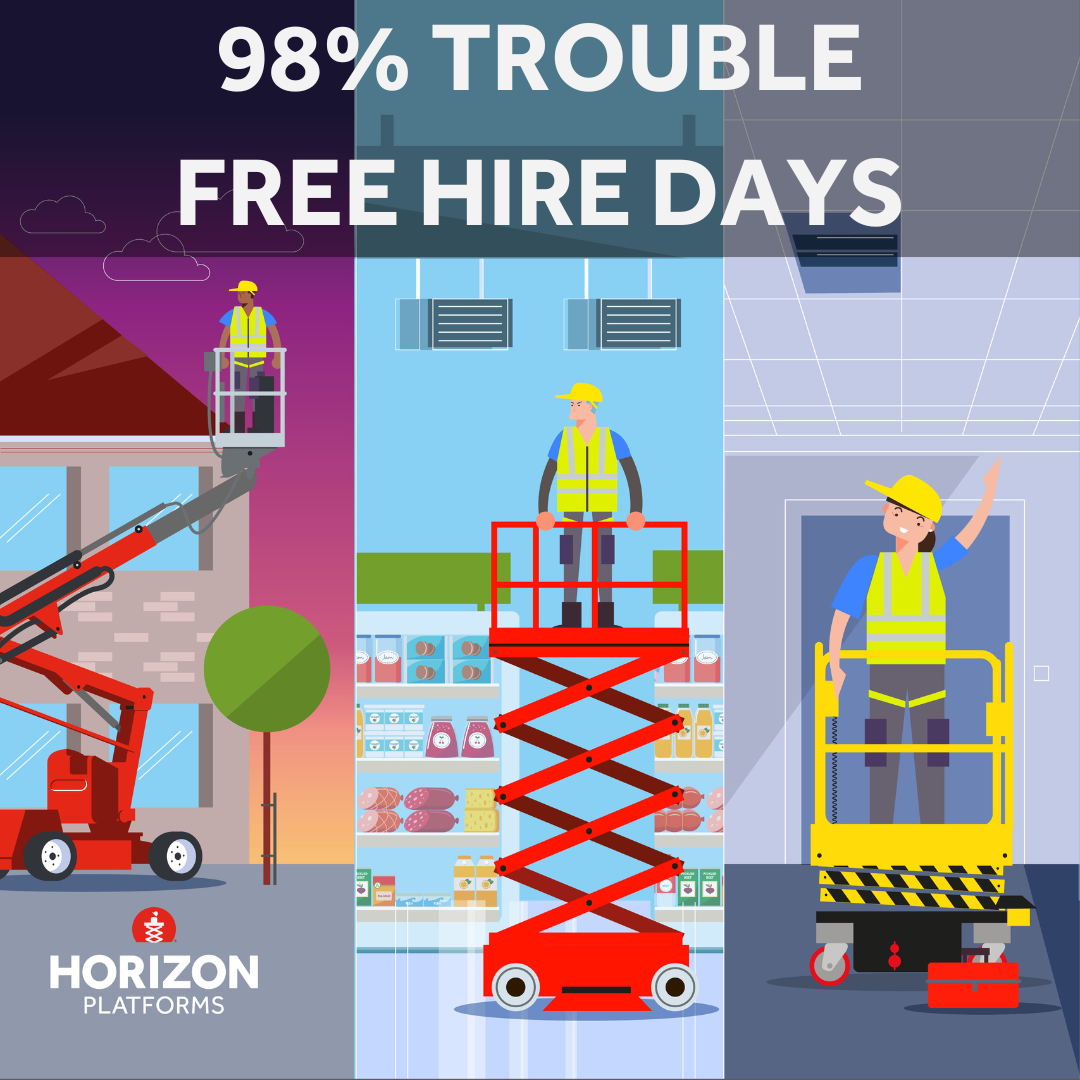 Trouble free powered access hire for facilities management